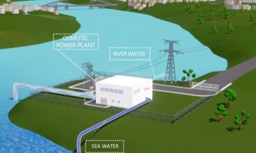 Une centrale osmotique bientôt à Port Saint Louis du Rhône ?