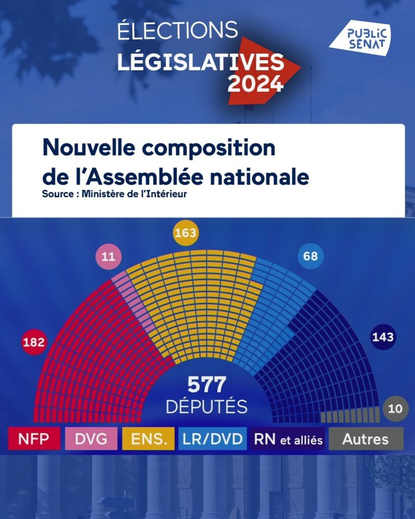 elec 1