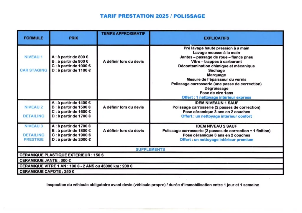 tarifs polissage copie